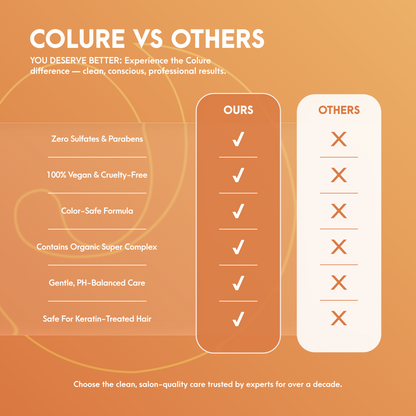 COLURE Body Volume Conditioner, 33 Fl Oz – Weightless Thickening Hair Treatment for Fine Damaged Hair, Vegan Hydrating