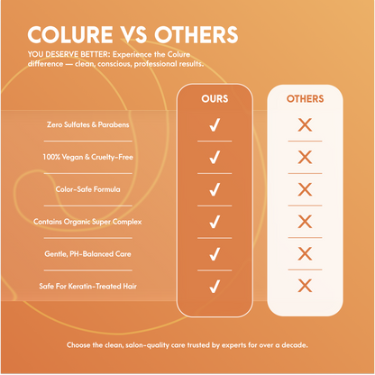 COLURE Body Volume Shampoo, 10 Fl Oz – Volumizing Hair Wash for Fine Thinning Hair, Weightless Sulfate-Free Cleanser