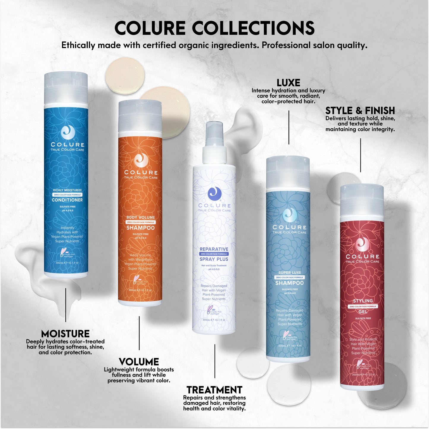 COLURE Blow Dry Cream, 10 Fl Oz – Anti Frizz Heat Protectant Styling Crème & Smoothing Formula for Color Treated Hair